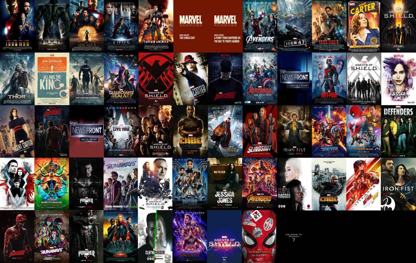In Che Ordine Vanno Visti I Film Marvel
